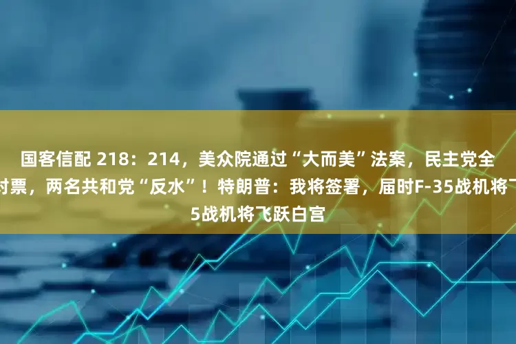 国客信配 218：214，美众院通过“大而美”法案，民主党全部投反对票，两名共和党“反水”！特朗普：我将签署，届时F-35战机将飞跃白宫