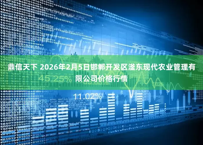 鼎信天下 2026年2月5日邯郸开发区滏东现代农业管理有限公司价格行情